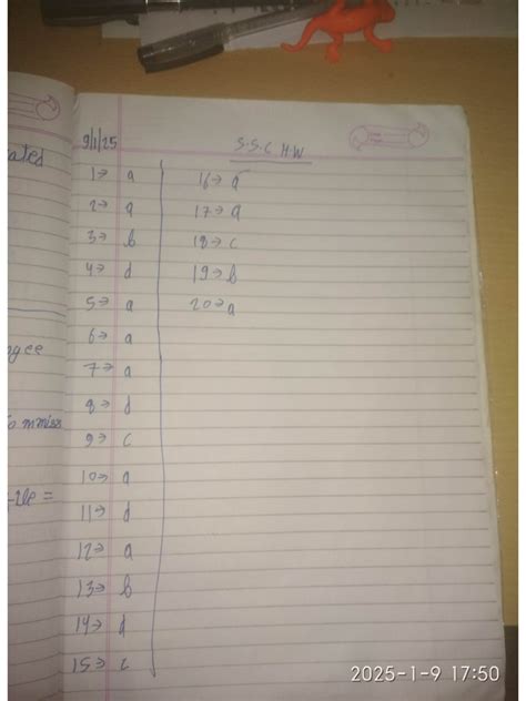 Image result for Social Science 3rd Week Assignment 21