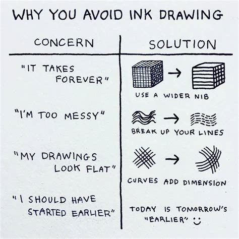 Image result for Ink Drawing Tutorial
