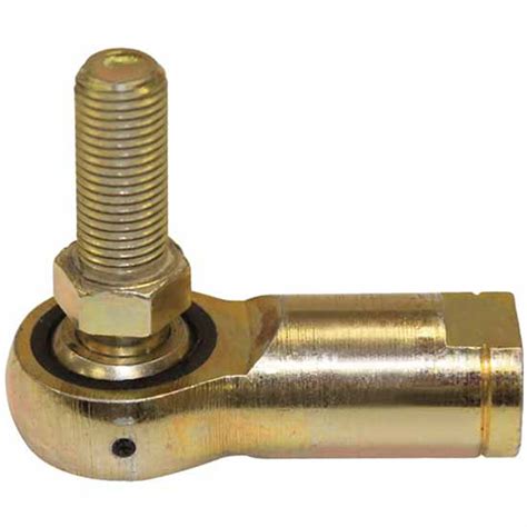 Image result for Thread Driver