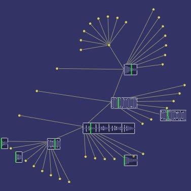 Image result for Radial Tree Graph Visualization Python