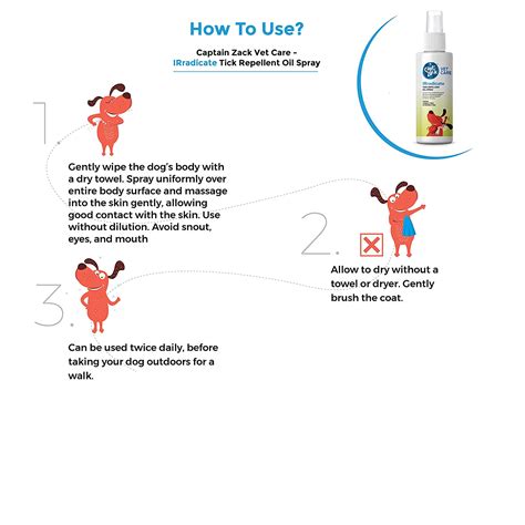 Captain Zack IRradicate Tick & Flea Repellent Dog Oil Spray 50 ml ...
