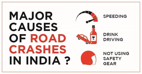 Delhi Road Safety