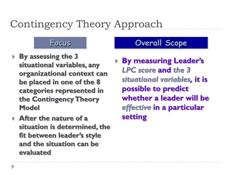 Image result for Contingency Theory