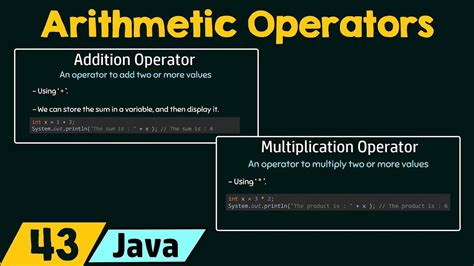 Image result for Arithmetic Operators in Java