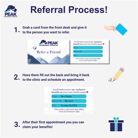 PEAK Veterinary Hospital - Refer a Friend