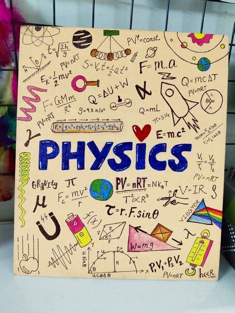 Image result for Physics Cover Page Design
