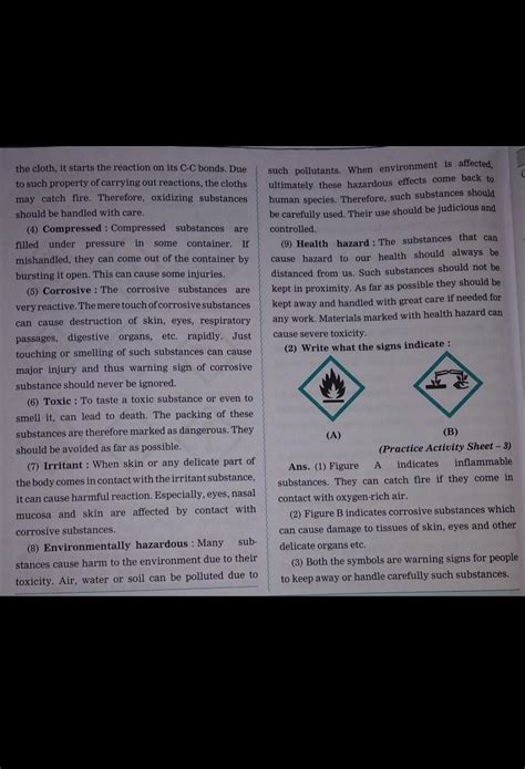 Some symbols are given below.explain those symbols.which disaster may ...