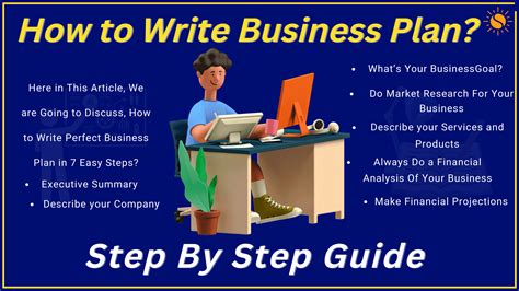Writing Business Plan Tutorial 的图像结果