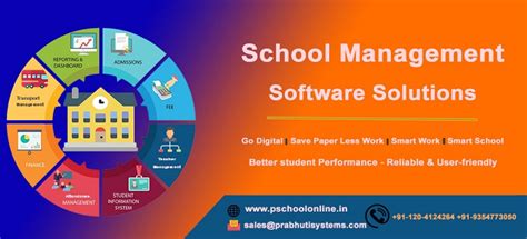 30 Reasons to why Pschool Online School Management ERP Software System