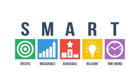 Image result for Smart Grd Energy Management MATLAB