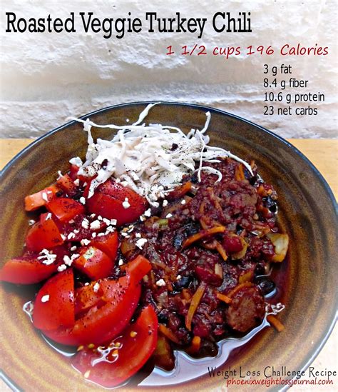 Turkey Chili Bowl Calories at Katie Butters blog