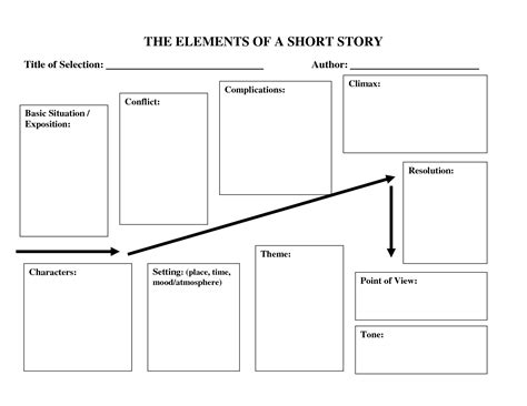 Image result for Short Story Writing