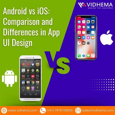 Image result for iOS/Android Comparison