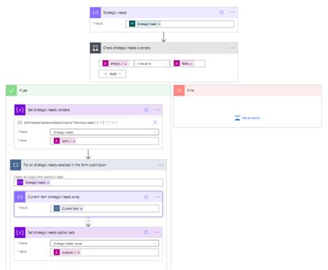 Image result for Duplicate Part of a Flow Power Automate