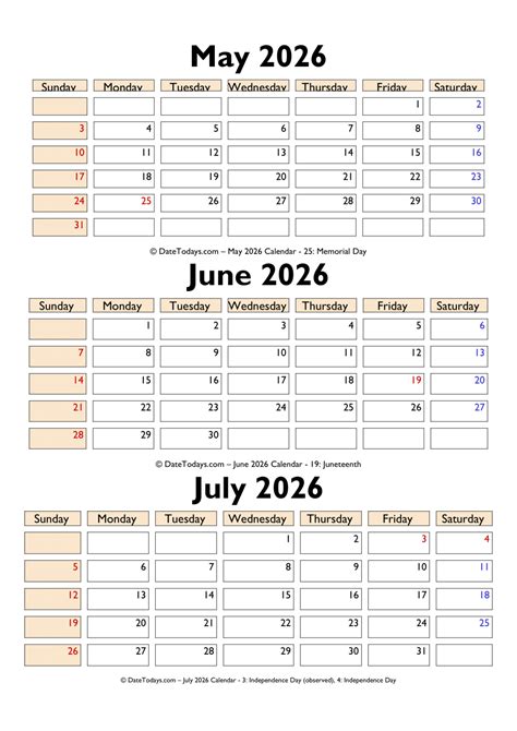 Image result for Floyd Algorithm