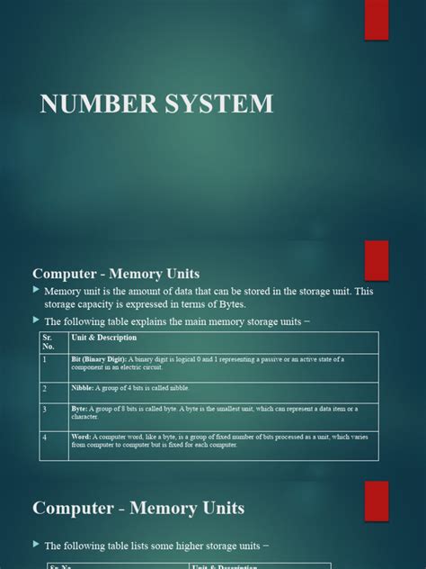 Computer Number System PDF 的图像结果