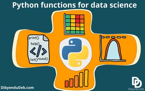 Image result for Function Computer Science Python