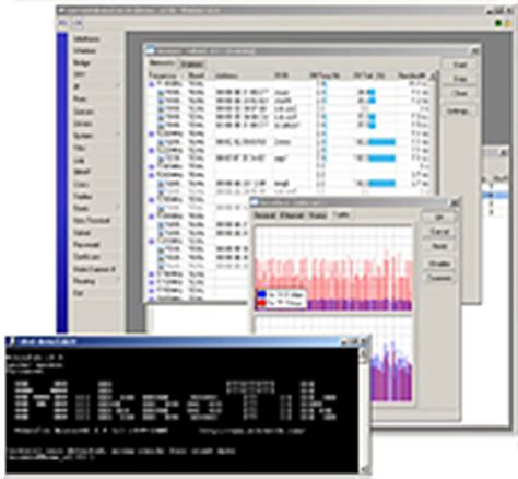 MikroTik 850Gx2 5 Port Router + Hardware Encryption