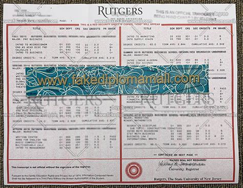 Image result for Rutgers Transcript