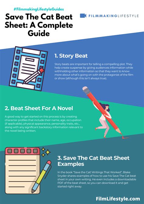 Beat Sheet Examples 的图像结果