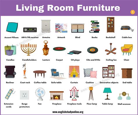 Living Room Spanish Furniture Vocabulary