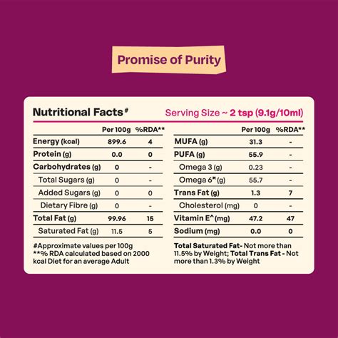 Welly Belly: Premium Staples for Health-Conscious Families – Welly Belly