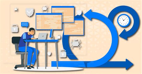 Image result for Process Quality in Software Engineering
