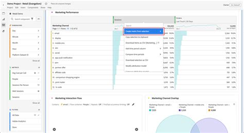 Access Workspace Analytics 的图像结果