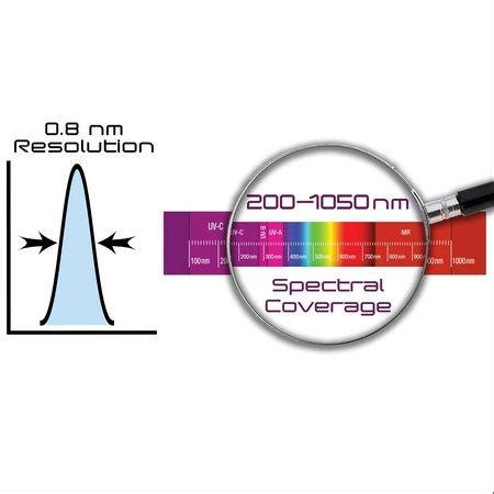 VS70-PDA-HDR Miniature 18-Bit Spectrometer - HORIBA