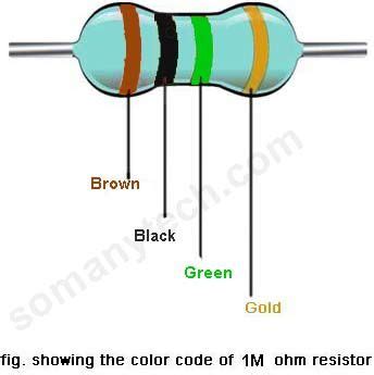 Image result for 1M Ohm Resistor Color Code