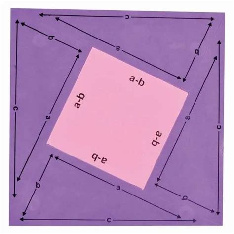 Maths Therorem Kit - Junior Pythagoras Theorem - Educational aid ...