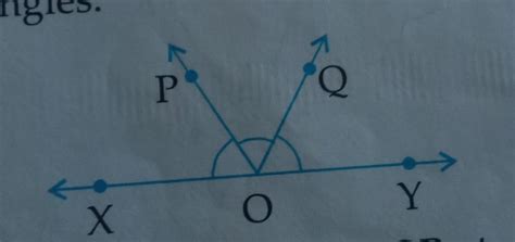 in the given figure xoy is a straight line op and oq stand on line xy ...