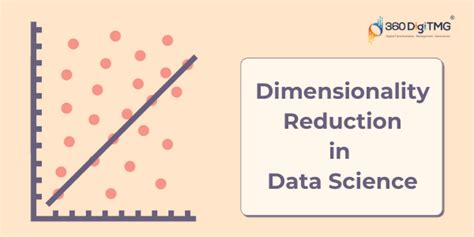 Image result for Data and Sampling Math
