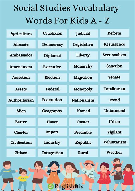 Social Studies Words Az