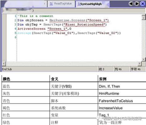 WinCC Scripting 的图像结果