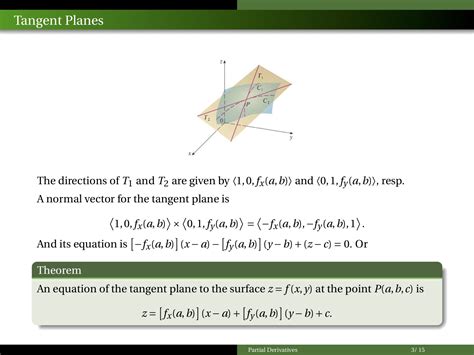 Image result for Linear Approximation Multivariable