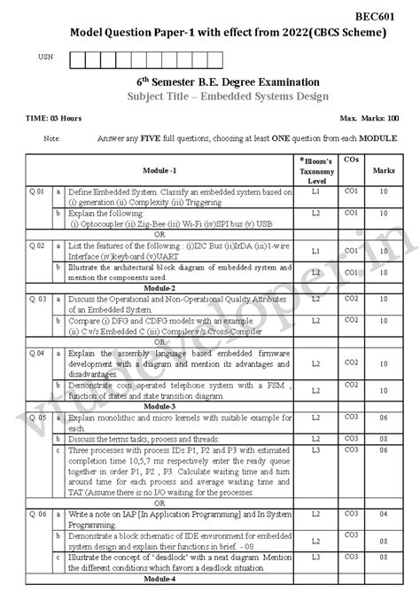 BEC601 Embedded Systems Design Solved Model Question Paper (2022) - Studocu