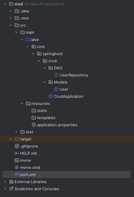 Image result for Spring Boot JavaServer