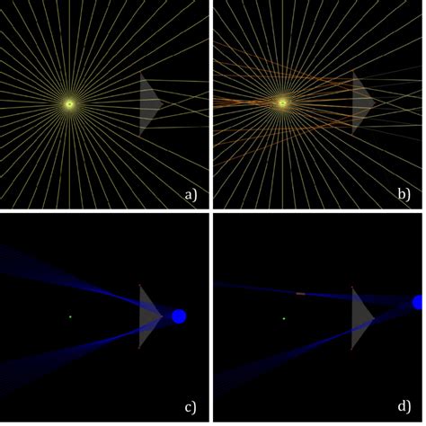 Image result for LED Lens Ray Simulation