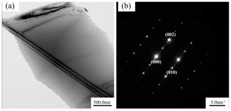The Formation of 14H-LPSO in Mg–9Gd–2Y–2Zn–0.5Zr Alloy during Heat ...