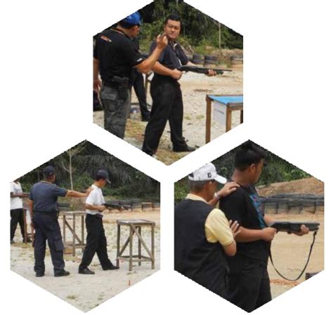 Welcome to Orbit Force Security - Shah Alam Selangor, Malaysia