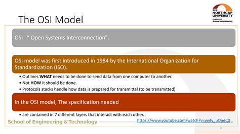Image result for Computer Networks Concepts OSI Model