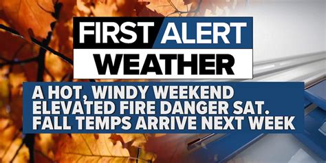 A hot, windy weekend... Fall temps arrive next week