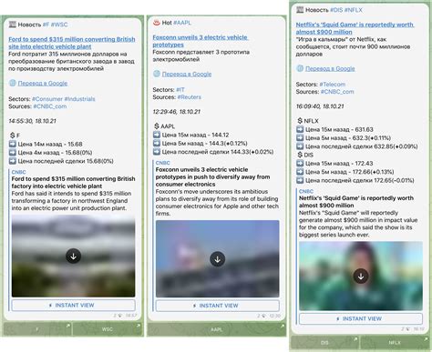Канал с новостями - CNBC[MFonda] — Teletype