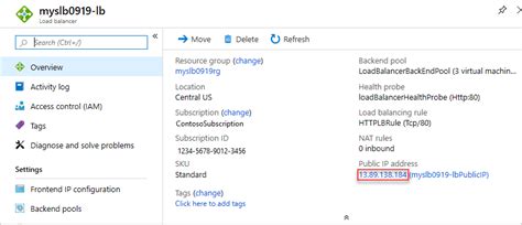 Image result for Azure Load Balancer Types