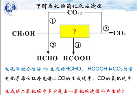 醇发生催化氧化和消除反应的规律