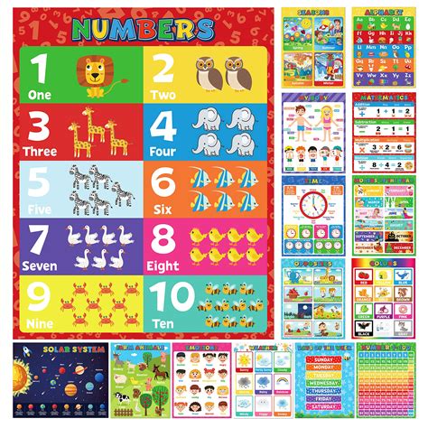 Buy Educational Posters - 16 Pack for Toddler and Kid, Pre-K ...