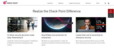 Checkpoint Software 的图像结果