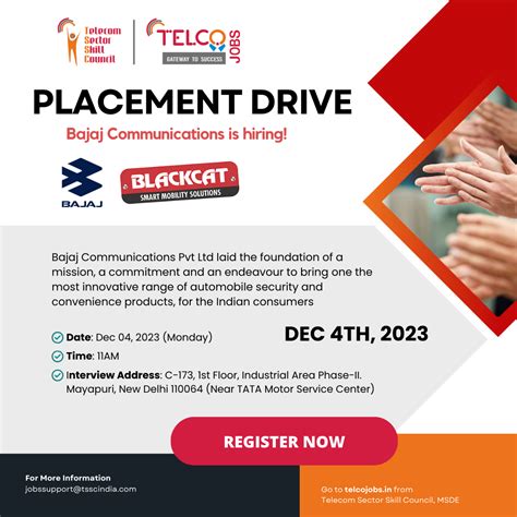 TelcoJobs | Telecom Sector Skill Council