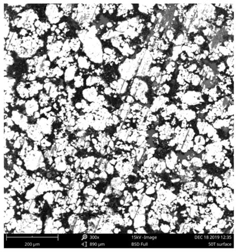 A Simplified Sablik’s Approach to Model the Effect of Compaction ...